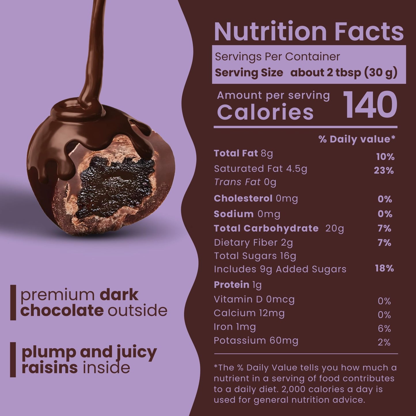 Nutic Gourmet Dark Chocolate Covered Raisins, 2 lb Bulk Bag Candy Snacks