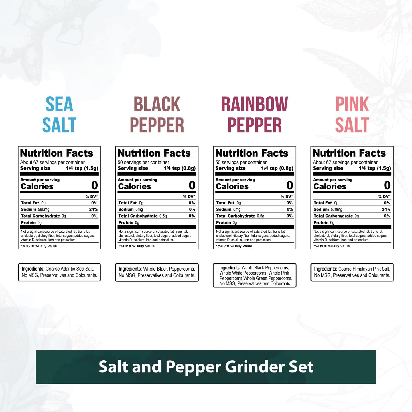 Soeos Spice Seasoning Set Of 4, 9.8Oz(277.82G), With Integrated Grinders, Salt And Pepper Grinder Set, Pure And Fresh Perfect For Bbq Seasoning Gift Set, Grilling Spice, Herb, Spice & Seasoning Gifts