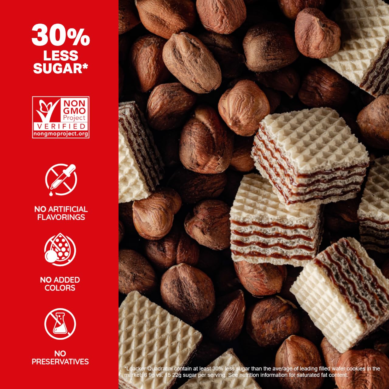 Loacker Quadratini Hazelnut Wafer Cookies LARGE - Premium Crispy Bite Size Wafers - 30% Less Sugar - NON-GMO - LARGE Pack of 6