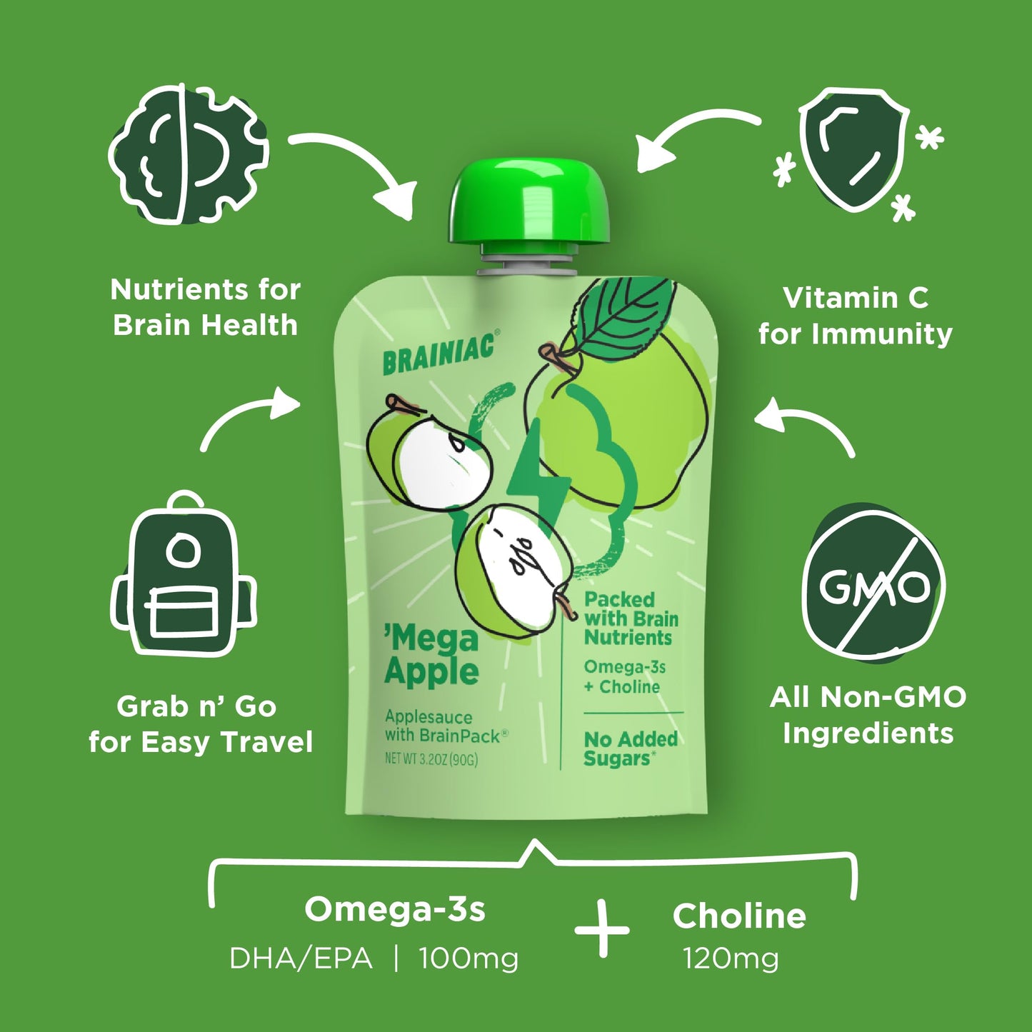 Brainiac Applesauce Mega Apple Pouches with Omega-3s, Unsweetened Applesauce with Vitamin C, Omega-3s and Choline, 40 Count, 3.2