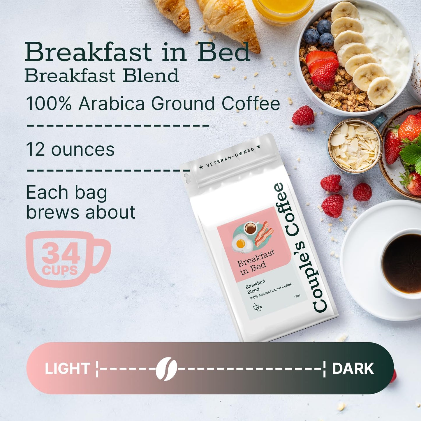 Couple'S Coffee Breakfast In Bed | Breakfast Blend | Ground Coffee | Made With 100% Arabica Beans | 12Oz Bag Brews About 34 Cups
