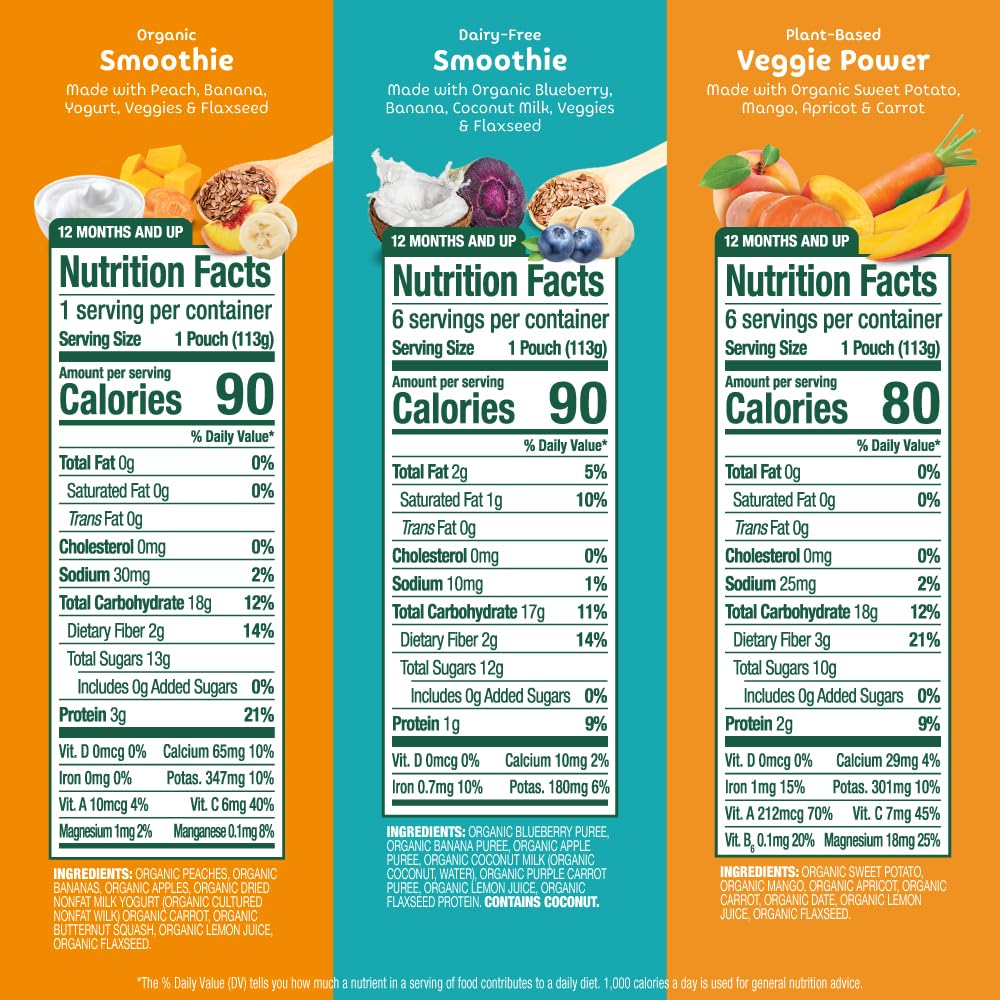 Sprout Organic Baby Food, Stage 2 Pouches, 12 Flavor Fruit Veggie & Grain Variety Sampler, 3.5 Oz (Pack Of 12)