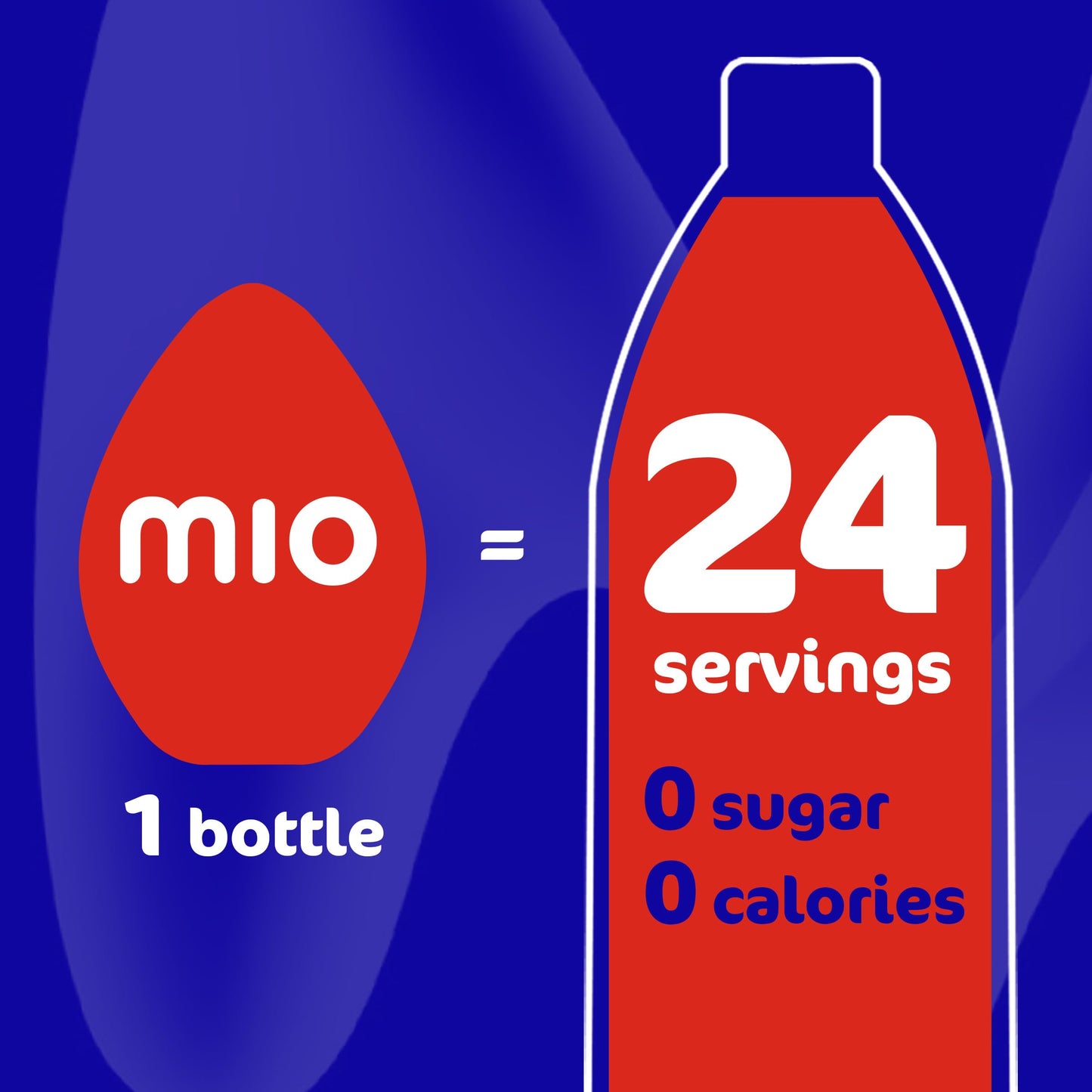 Mio Energy Black Cherry Liquid Water Enhancer Drink Mix, 3.24 Fl Oz, As Seen on TikTok