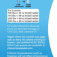 Phenomenal Alkaline Water Concentrate, Makes 8 Gallons of 11pH+ (Regular Tasteless 32 Oz Concentrate)