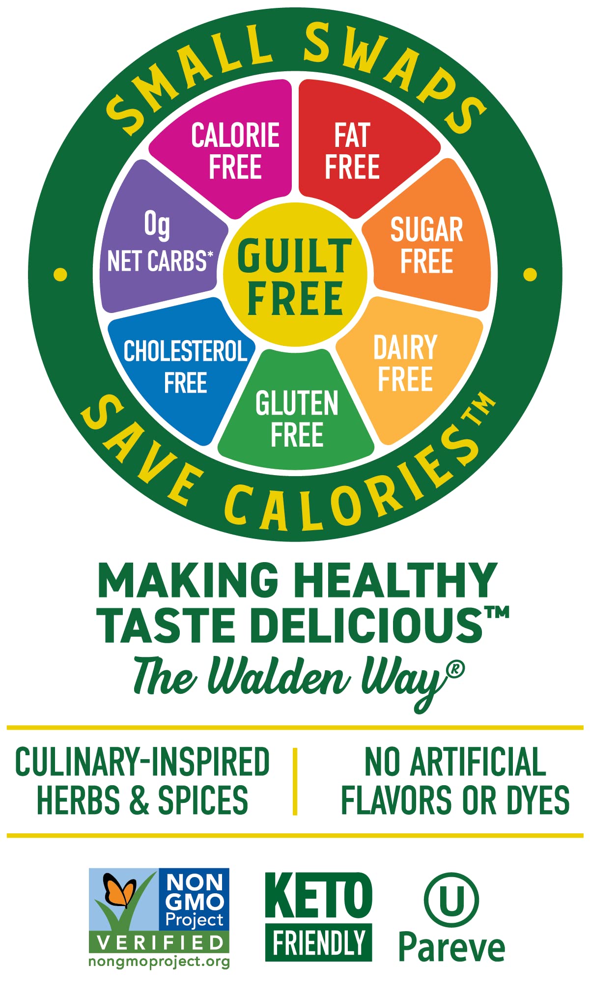 Walden Farms Salad Dressings, 12 oz, Honey Dijon