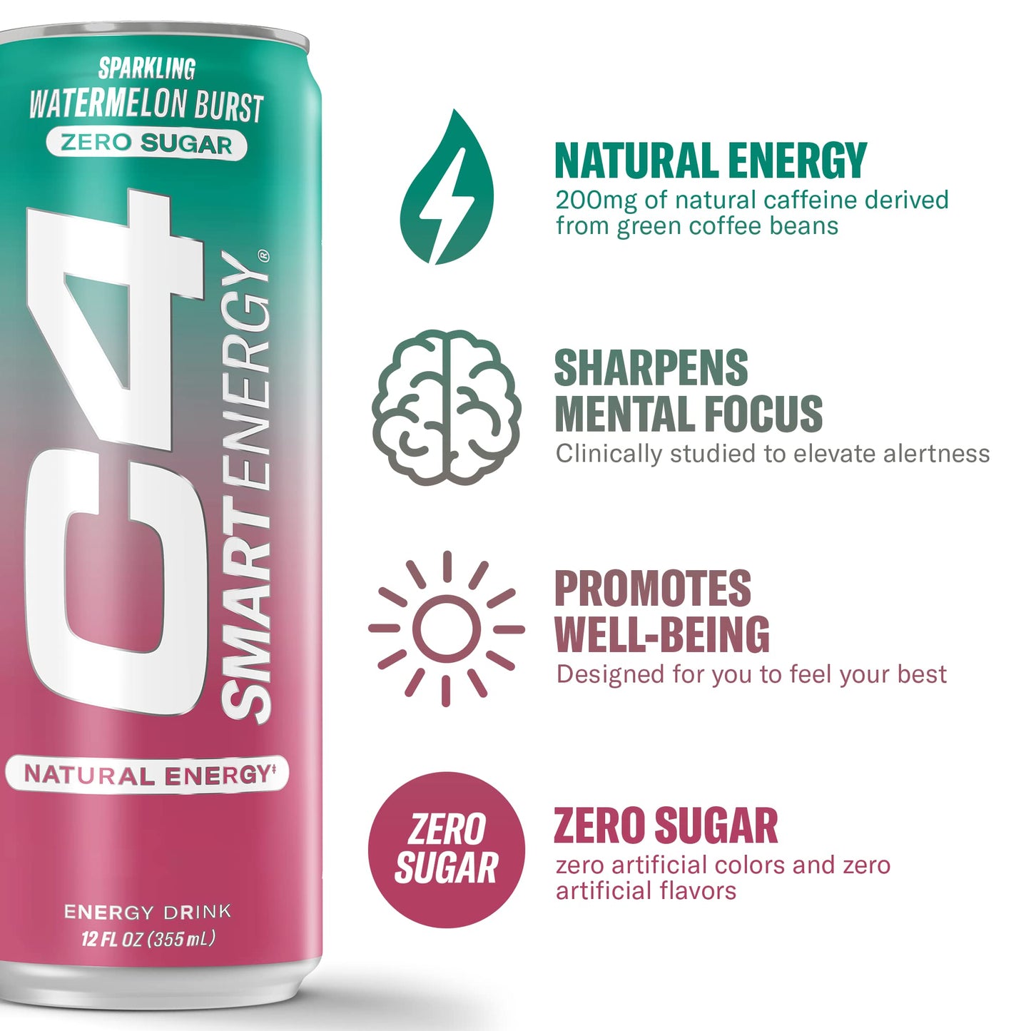 Cellucor C4 Smart Energy Drink, Sugar Free, Watermelon Burst, Performance Fuel & Nootropic Booster, 12 Fl Oz, Pack of 12