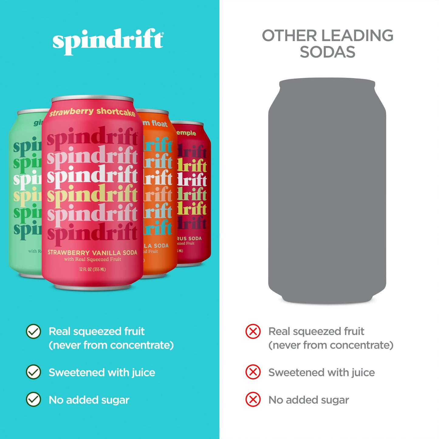 Spindrift Soda Variety Pack With Real Squeezed Fruit 12 Pack Case