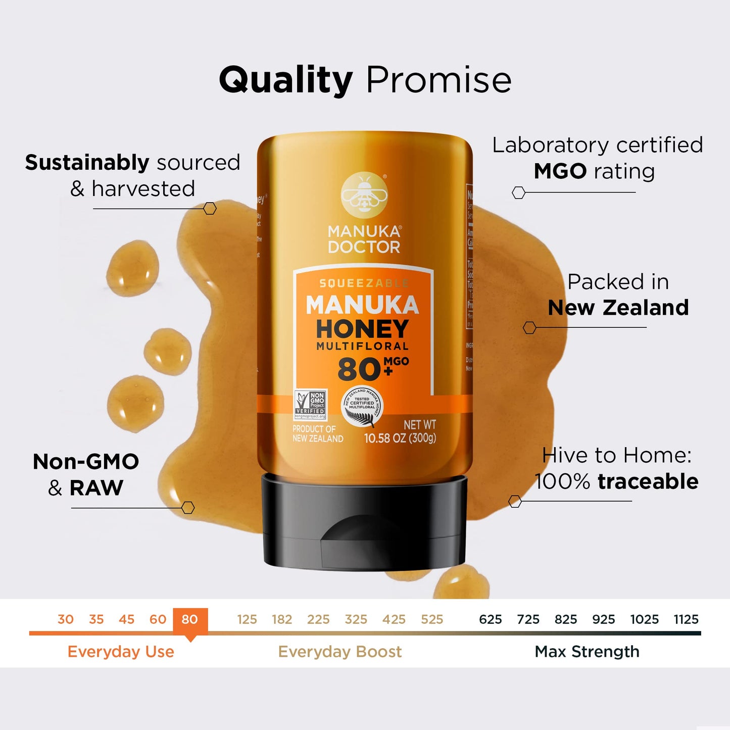 MANUKA DOCTOR - MGO 80+ SQUEEZY Manuka Honey Value Bundle, 3 Squeeze Bottles, Multifloral 100% Pure New Zealand Honey. Certified