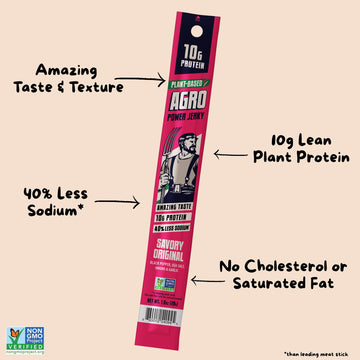AGRO POWER Vegan Jerky Sticks  Savory Original Plant-Based  7 Stick Bag with 10g Protein  Non-GMO  40% Less Sodium  Zero Cholesterol  Meat Alternative  High Protein Snack for Lunch  On-the-Go Fuel