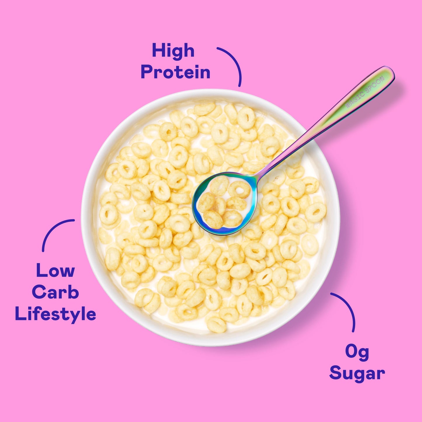 Magic Spoon Cereal - Birthday Cake 4-Pack Of Cereal And Spoon - Keto & Low Carb Lifestyles, Gluten & Grain Free, High Protein, 0