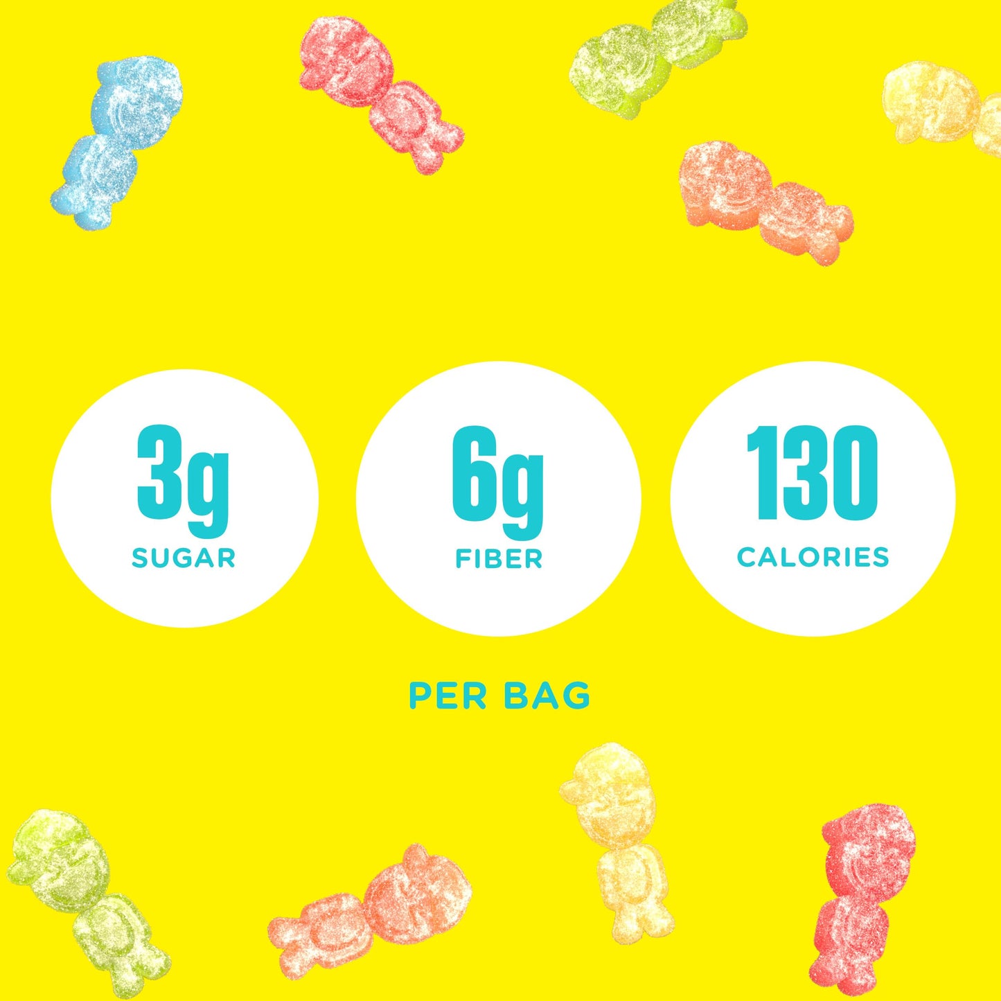 SmartSweets Sour Blast Buddies, Low Sugar Gummy Candy (3g), Low Calorie (130), Gluten-Free -1.8oz (Pack of 12) Packaging may var