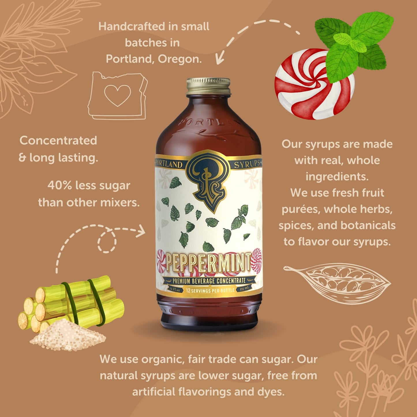 P Portland Syrups Peppermint Syrup - Organic Cane Sugar for Lattes & Mocktails - 12 Fl Oz (Pack of 1)