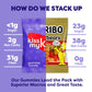 Kiss My Keto Gummies Candy - Low Carb Candy Gummy Fish, Keto Snack Pack - Healthy Candy Gummys - Vegan Candy, Keto Gummy Candy -