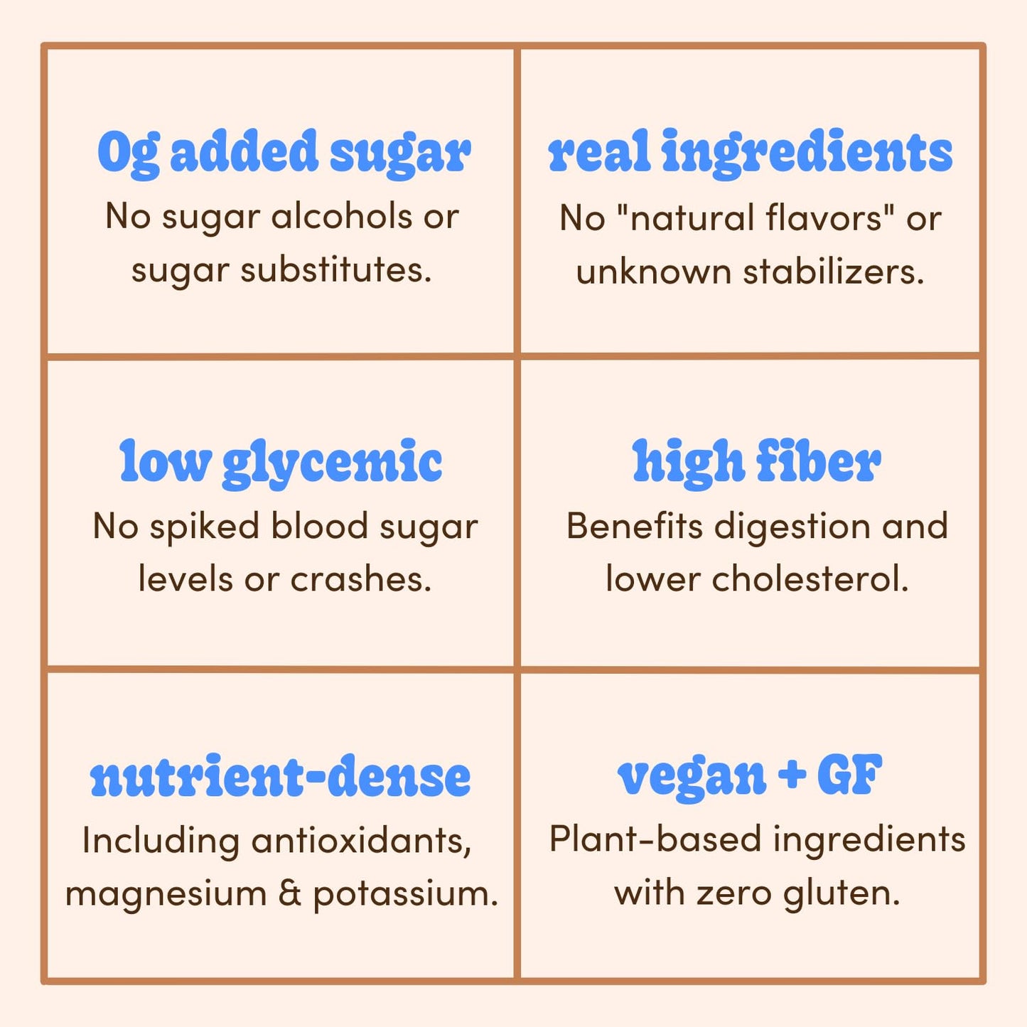 Realsy Organic Pitted & Stuffed Medjool Dates, Vegan, Gluten-Free, Peanut Butter Chocolate 5 Pack
