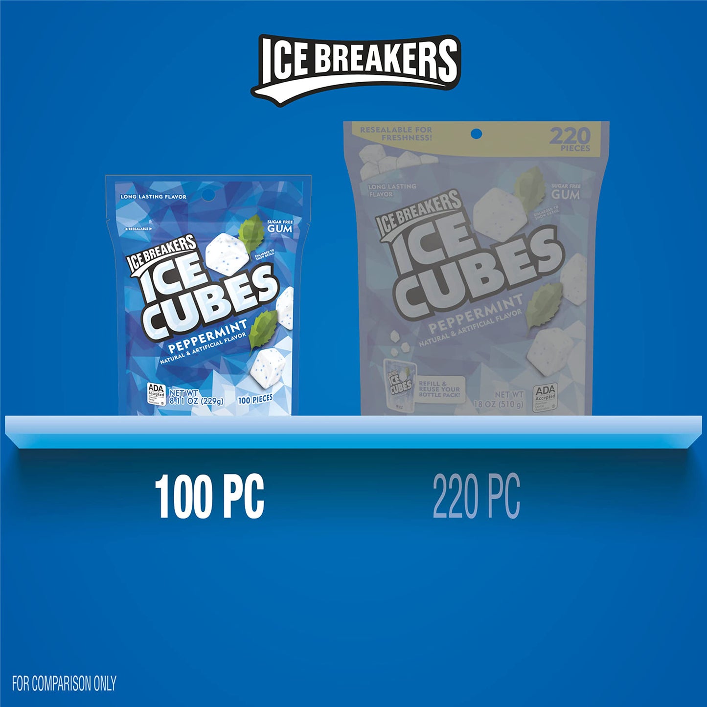 Ice Breakers Ice Cubes Peppermint Sugar Free Chewing Gum Pouch, 8.11 Oz (100 Pieces)