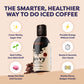 Javy Coffee Cold Brew Coffee Concentrate, 6 Fl Oz (Pack of 2), Black, Perfect for Iced & Hot Coffee