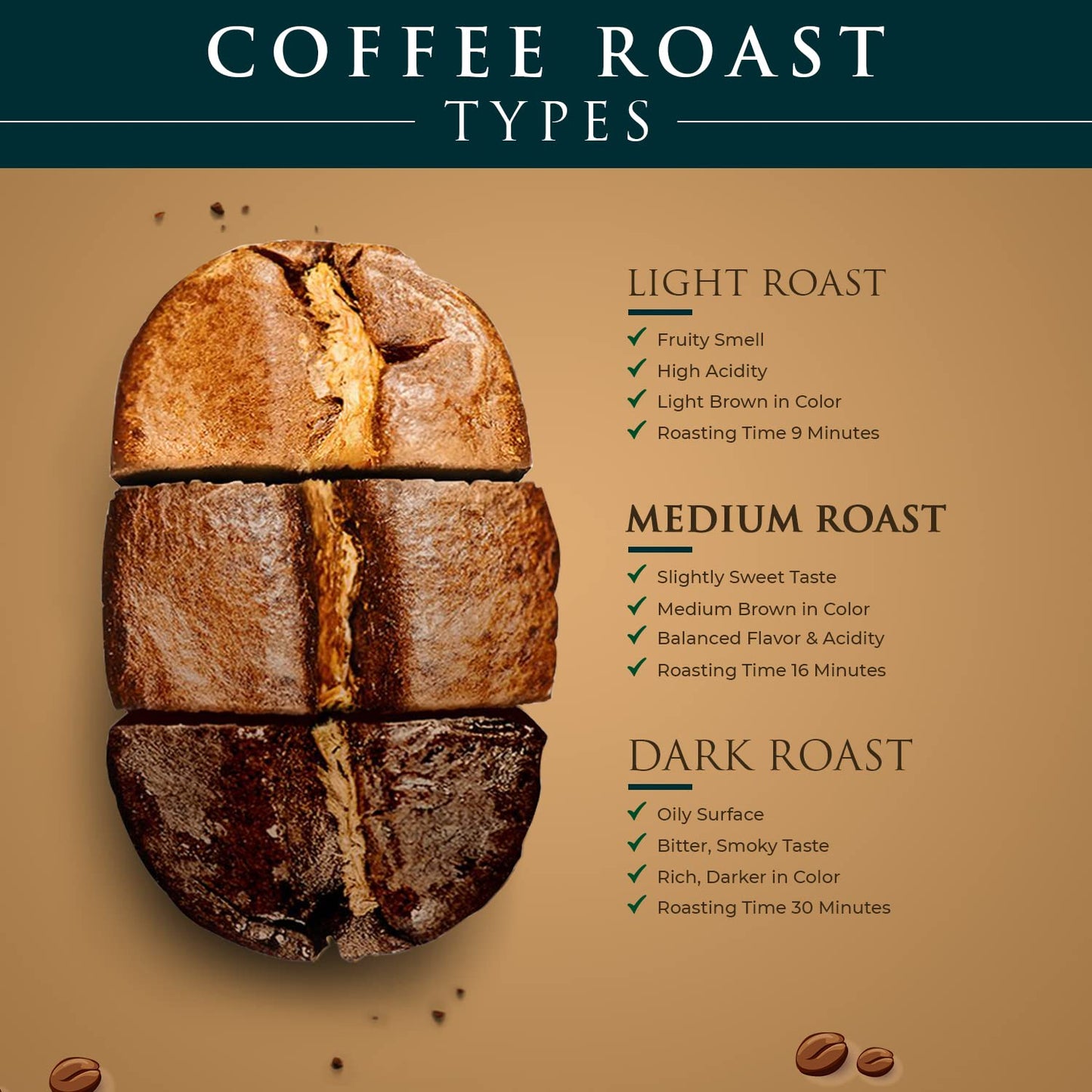 Gold Coffee Blue Mountain Blend 1 Lb Medium Roast Whole Bean Coffee