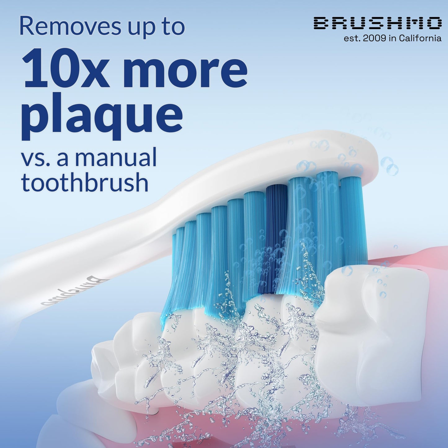 Brushmo Sensitive Replacement Toothbrush Heads Compatible With Sonicare Hx6053, 8 Pack