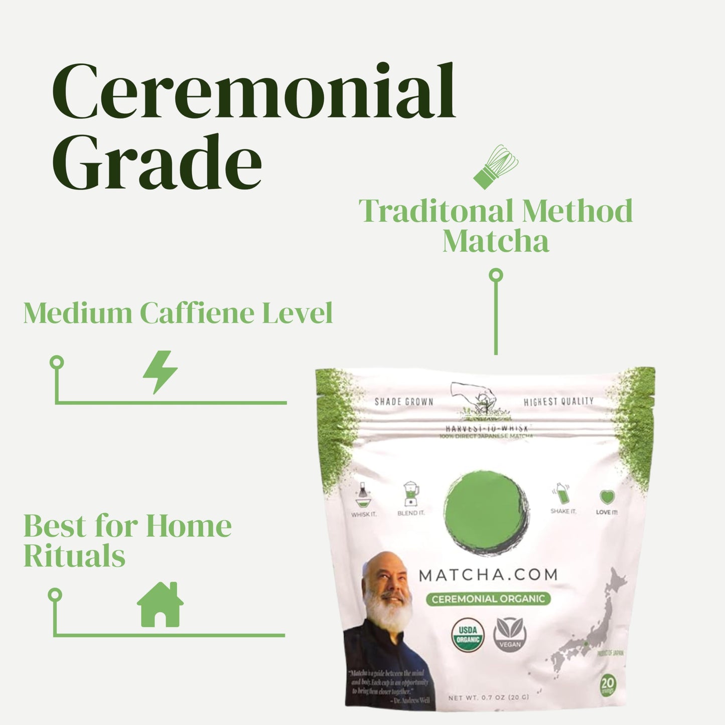 Matcha Kari Matcha Green Tea Powder - Japanese Ceremonial Grade, 20 Gram Pouch, Green