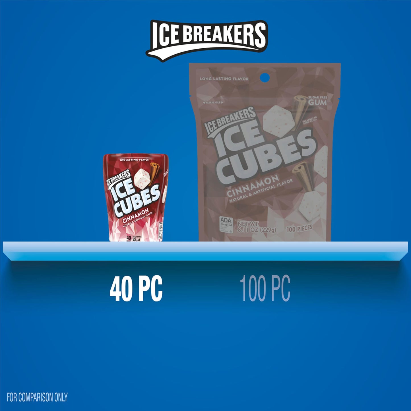 Ice Breakers Ice Cubes Cinnamon Sugar Free Chewing Gum Bottles, 3.24 Oz (6 Count, 40 Pieces)