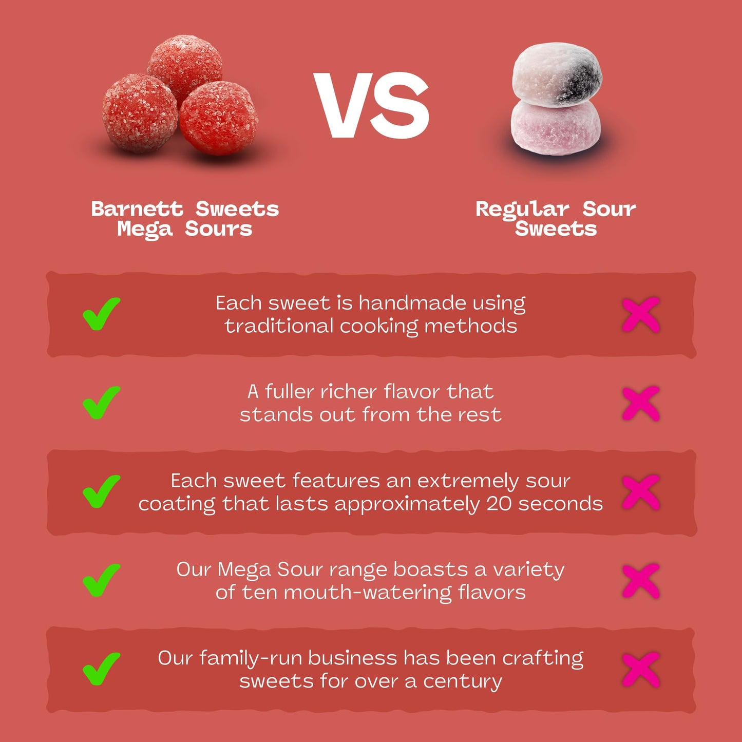 Barnetts - Mega Sour Candy Cherry 227g - Trendy Sweet Bags - Traditionally Handmade Sweets - Sour Coating Lasts 20 Seconds - Can