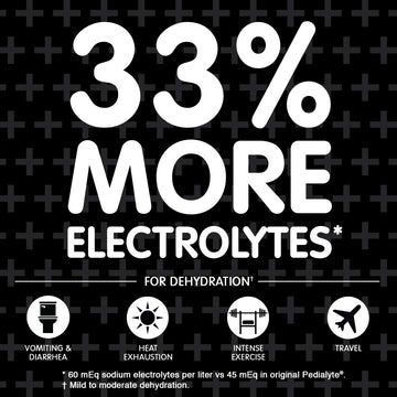 Pedialyte Advancedcare Plus Electrolyte Drink, With 33% More Electrolytes And Has Preactiv Prebiotics, Chilled Cherry Pomegranat