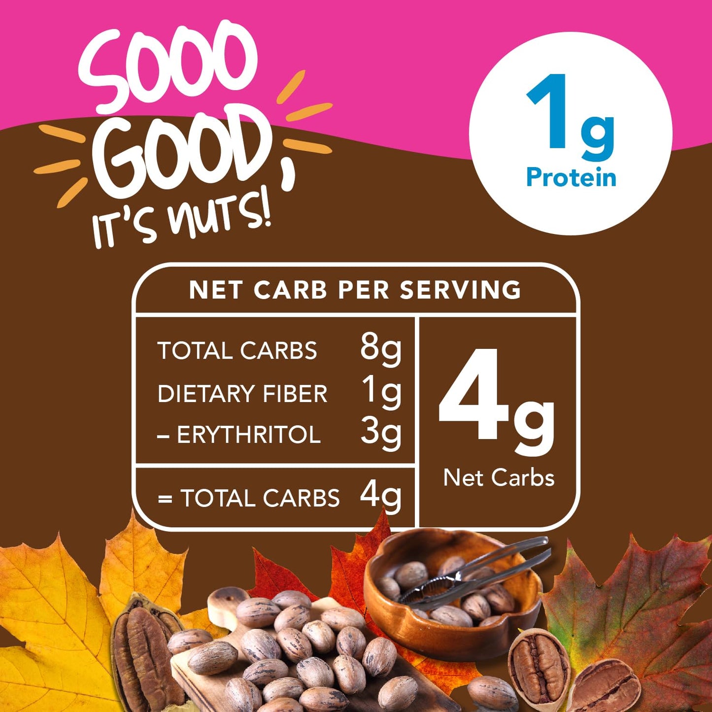 Earthside Farms Maple Cinnamon Pecans, Candied Pecans, Low Sugar Keto snack, Non GMO, Plant Protein, Vegan, Whole, Natural, Supe