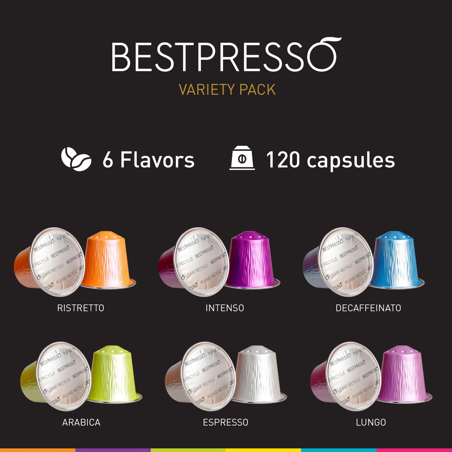 Bestpresso Coffee Variety Pack for Nespresso Original Machine, 120 Pods, Includes Decaf, Model BST06104