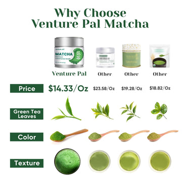Venture Pal Ceremonial Grade Matcha Powder, Premium First Harvest Green Tea Powder - 100% Pure Matcha Tea, Vegan, Gluten-Free, S