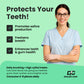 Dialed Xylitol Gum (500 Pieces) | 100% Xylitol | Healthy Dental Gum to Protect Teeth | Aspartame Free | Sugar Free  Gluten-Free  Vegan | Natural Spearmint Flavor