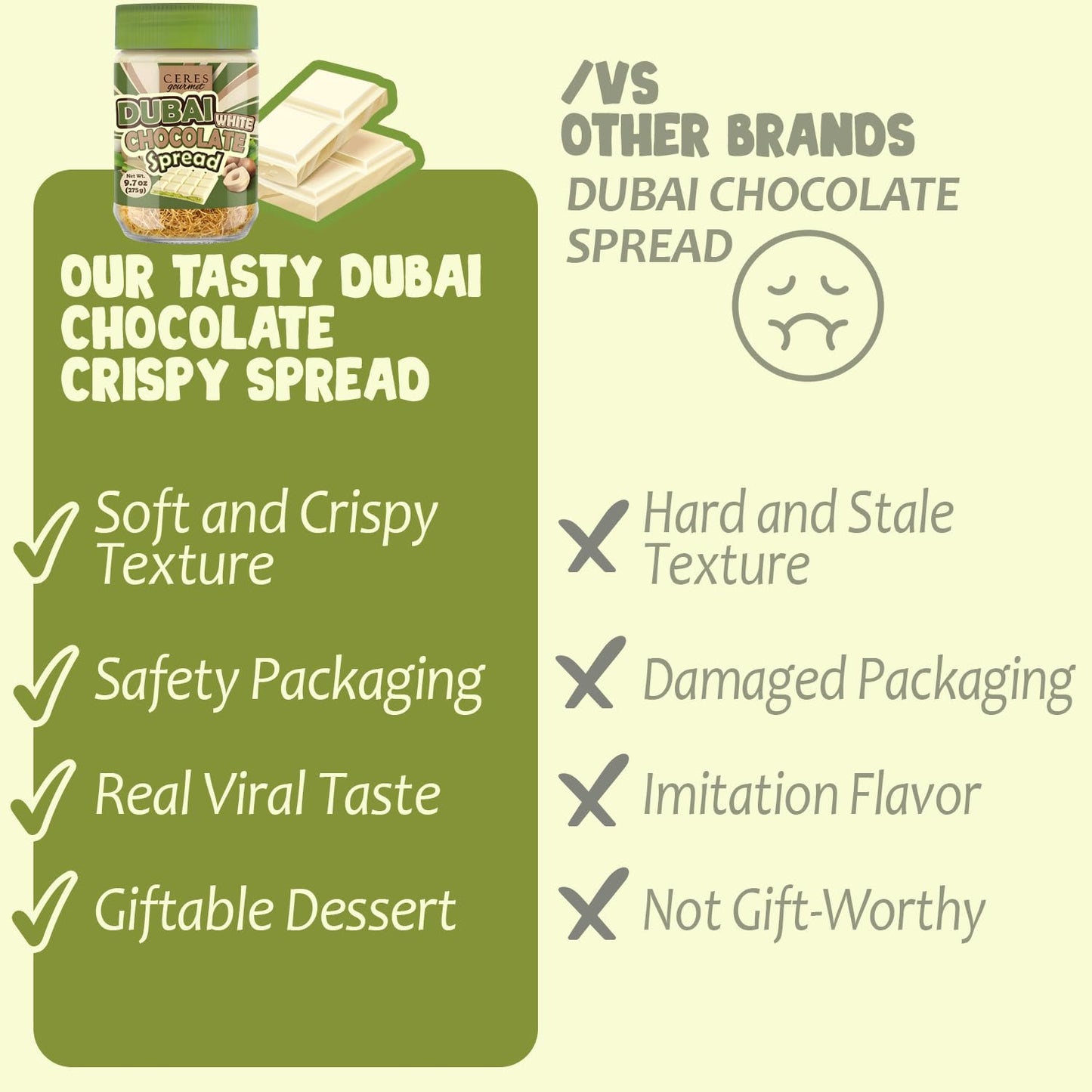 Dubai Spreadable White Chocolate - Pistachio Spread with Roasted Phyllo, Gourmet Breakfast Chocolate - 9.7 oz