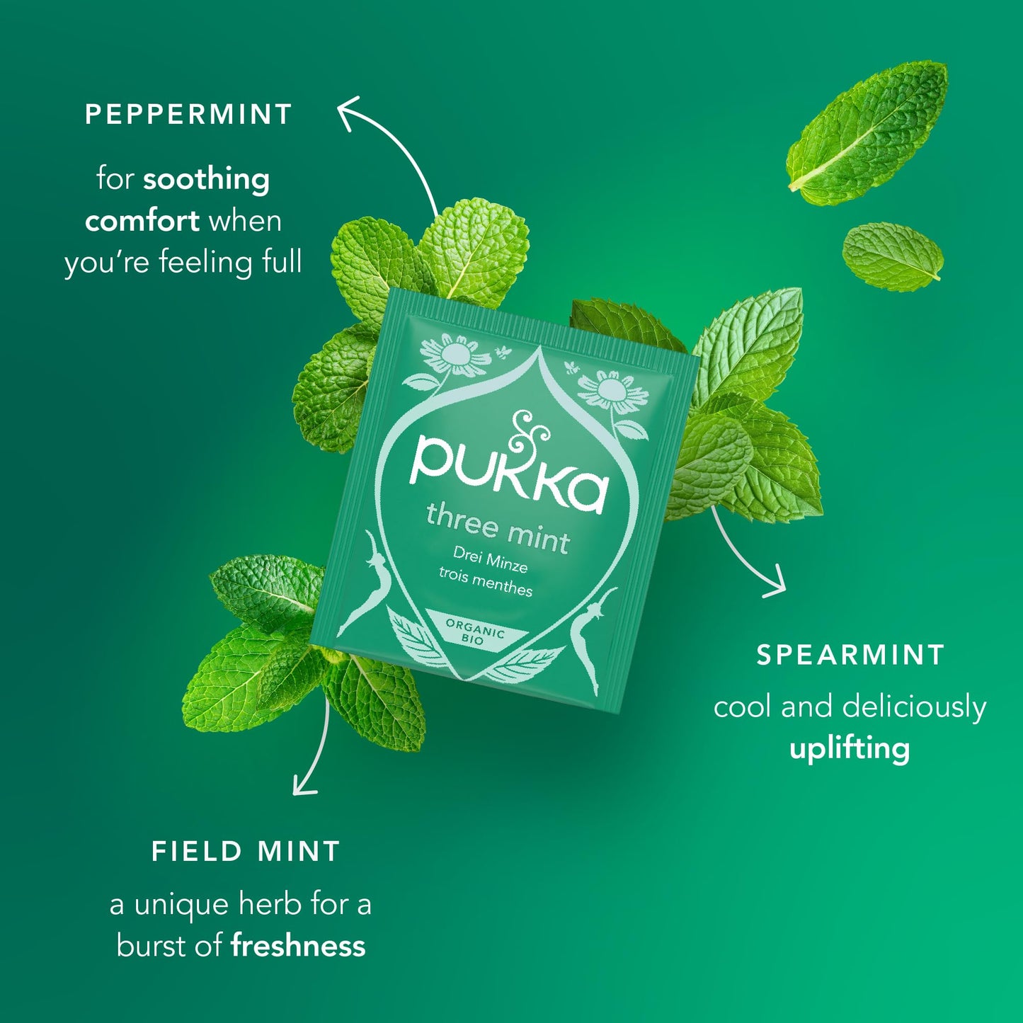 Pukka Three Mint Organic Herbal Tea Bags  After-Dinner Tea  Bags  80 Total Tea Bags (20ct - Pack of 4)