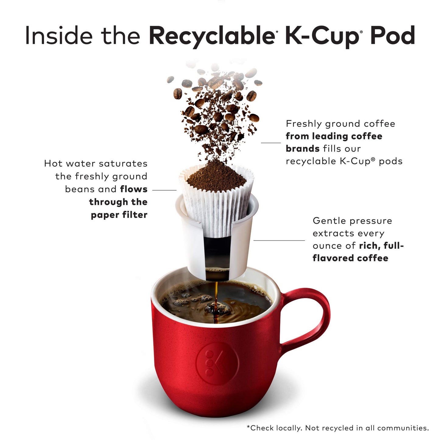 The Original Donut Shop Sundae Fundae One-Step Latte, Keurig Single Serve K-Cup Pods, 60 Count (6 Packs Of 10)