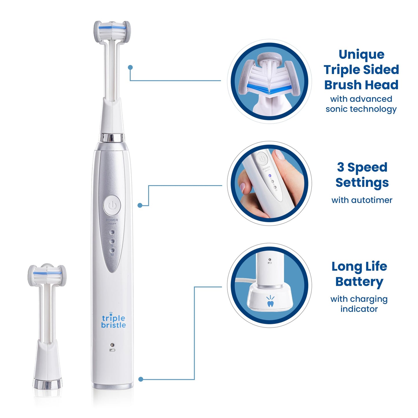 Triple Bristle Kids Sonic Toothbrush  1 Pack  3-Sided Brushing To Clean Teeth And Gums  Dentist Created & Approved  Fun Sticker