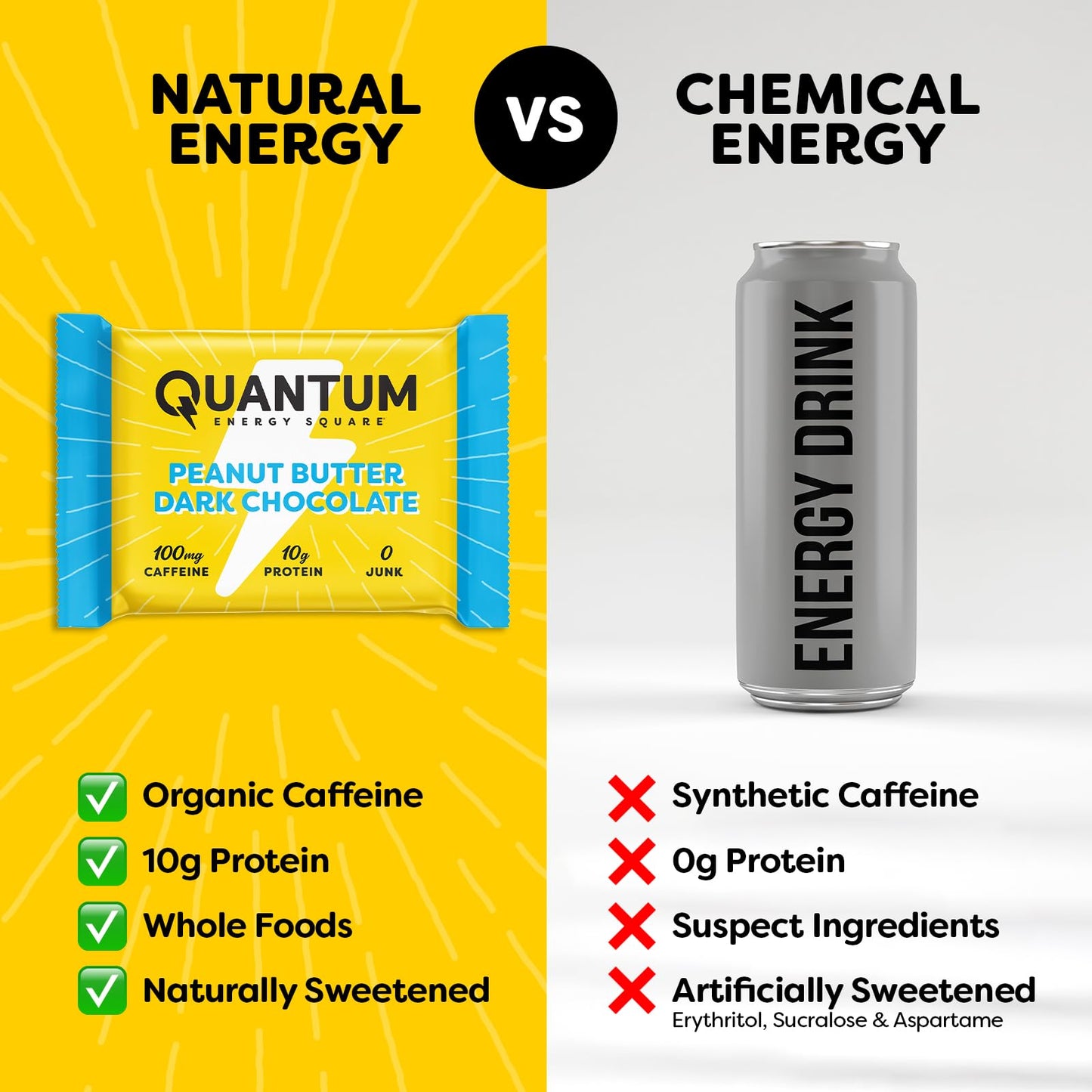 Quantum Energy Square: Energy Bar With Caffeine & 10G Protein. Delicious Healthy Snack On The Go. (Vegan, Gluten-Free, Soy-Free, Dairy-Free) (Peanut Butter Dark Chocolate)