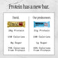 David High Protein Bars - Sugar Free, Low Carb, 28g Protein, Fudge Brownie Flavor, 150 Calories, Pack of 12