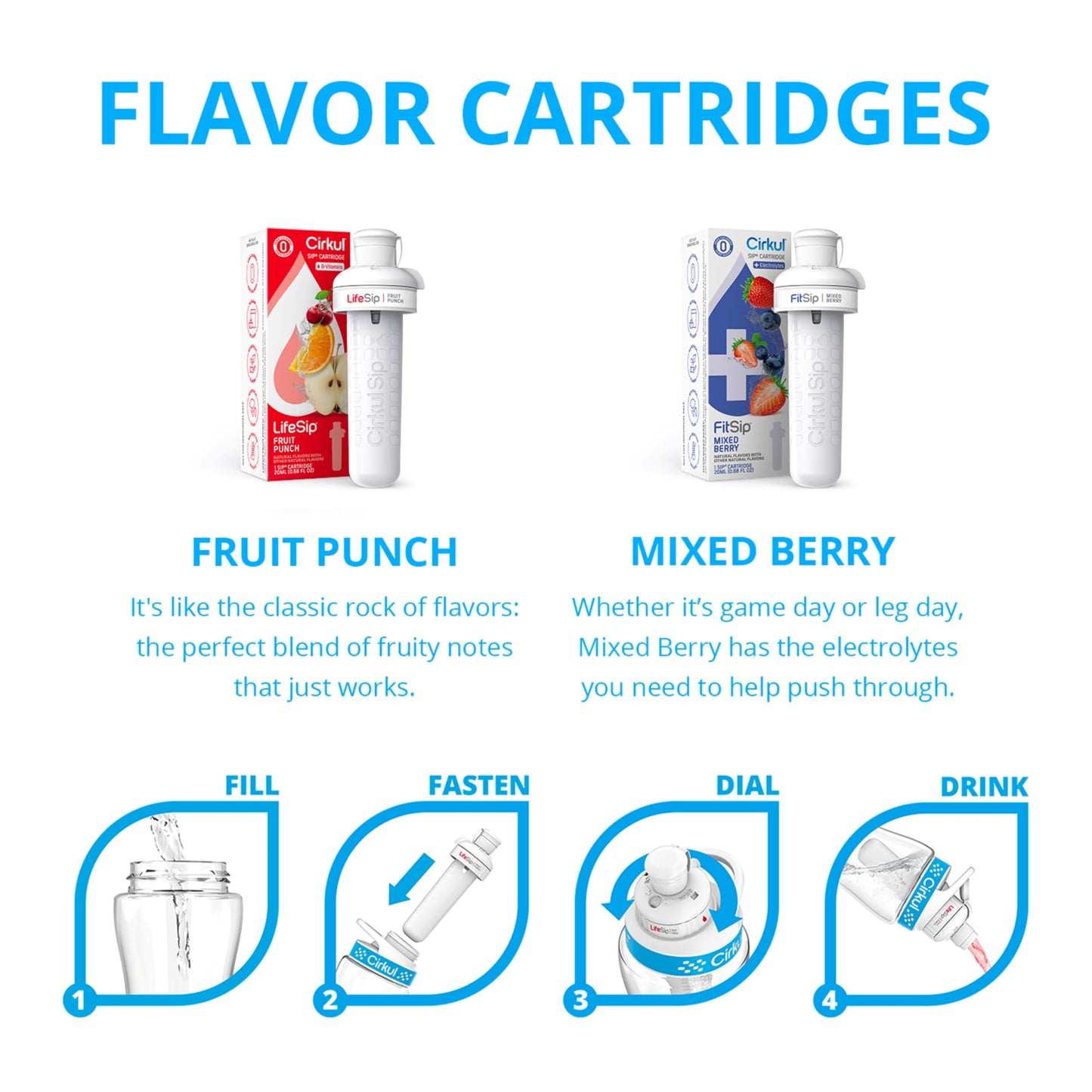 Cirkul 22Oz. White Stainless Steel Water Bottle Starter Kit With Blue Lid, 2 Flavor Cartridges (1 Lifesip Fruit Punch And 1 Fits