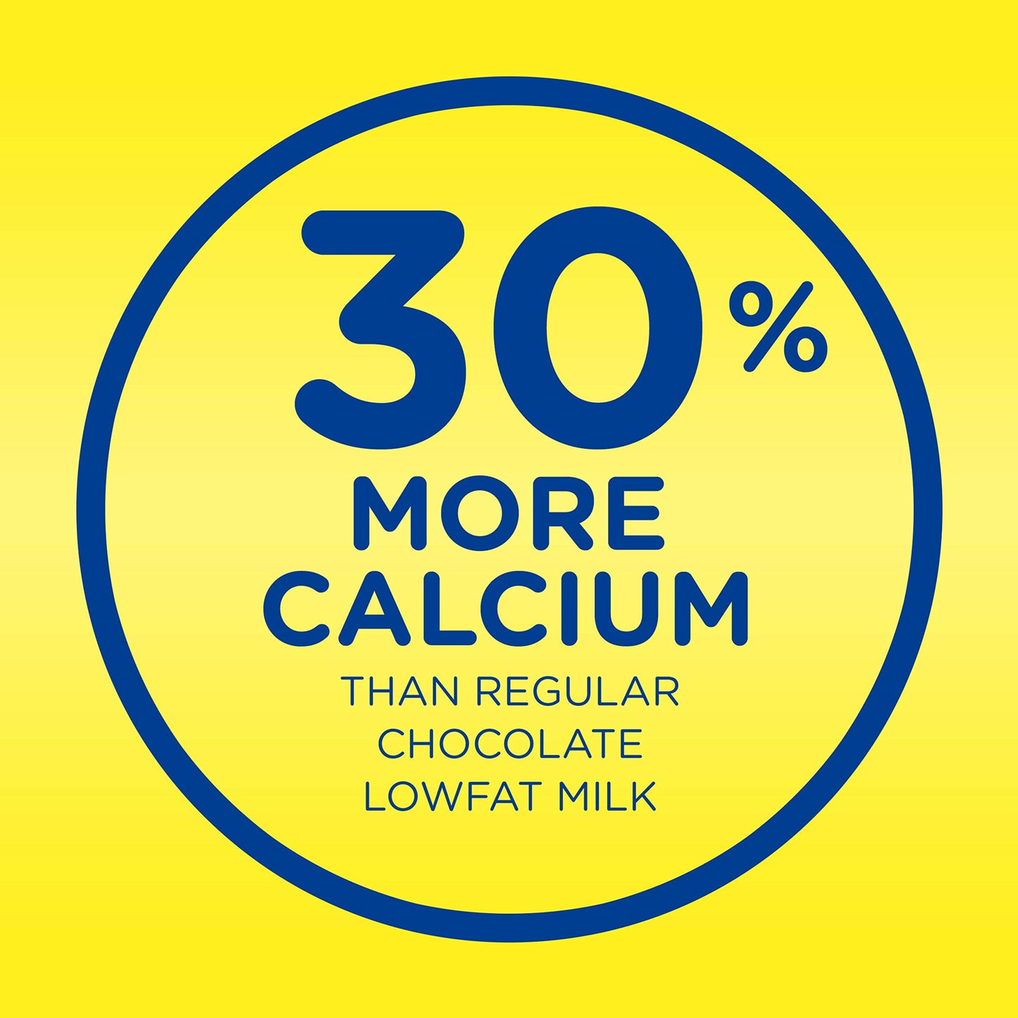 Nesquik Chocolate Lowfat Milk, Ready to Drink