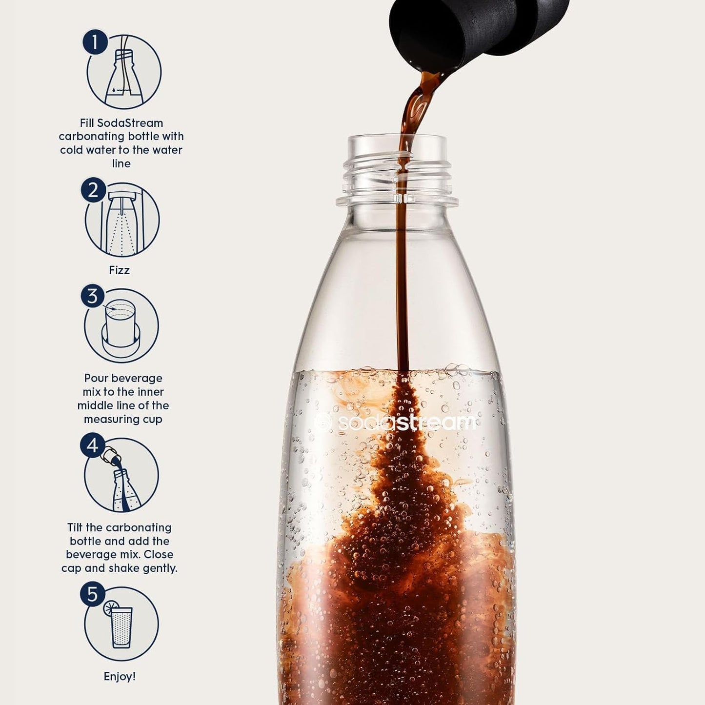 Sodastream Sparkling Drink, Dr Pete, 14.8 Fl Oz (Pack Of 4)