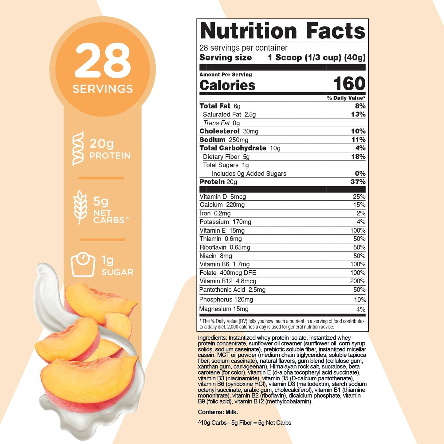 TransformHQ Meal Replacement Shake Powder 28 Servings (Peach Milkshake) - Gluten Free, Non-GMO