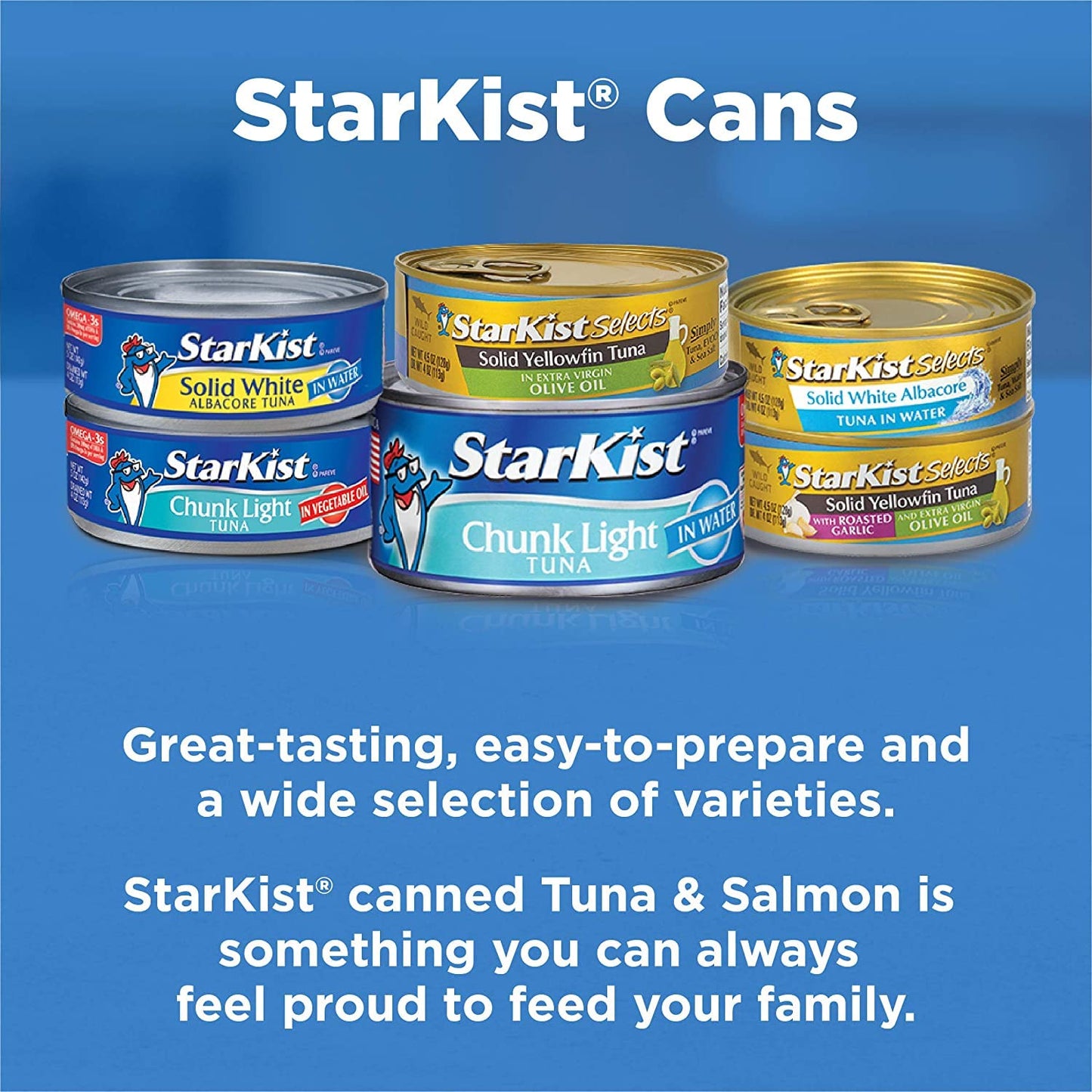 StarKist Chunk Light Tuna in Water, 5 oz (24 Pack) Canned Tuna Fish, Wild Caught, Gluten Free, Ready to Eat, Perfect for Salads,
