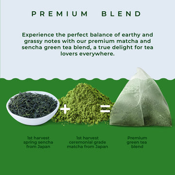 Aprika Life Organic Japanese Matcha Green Tea Bags - Ceremonial Grade - 60 Tea Pyramids - 1st Harvest Spring Sencha Blend