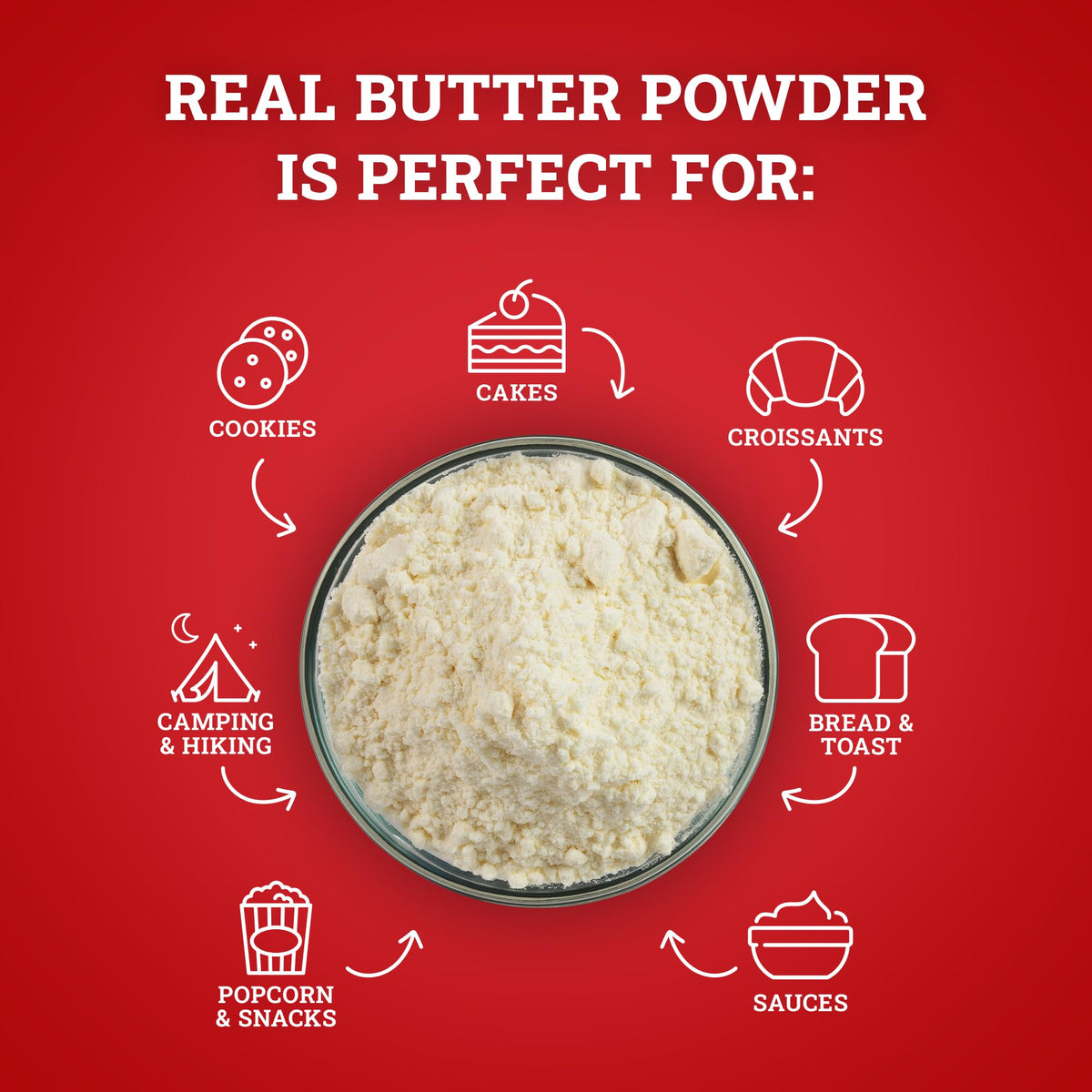 Hoosier Hill Farm Butter Powder, 25LB Bulk, Pack of 1 – Groceryeshop