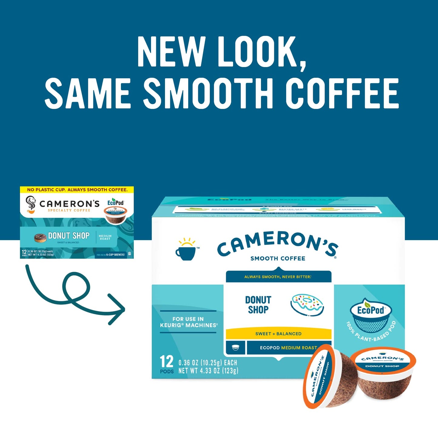Cameron'S Coffee Single Serve Pods, Donut Shop, 12 Count (Pack Of 1)