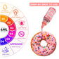 Jelife Oil Based Food Coloring Set - 12 Vibrant Colors, 6ml Bottles, Flavorless Edible Dye for Chocolates and Candy Melts