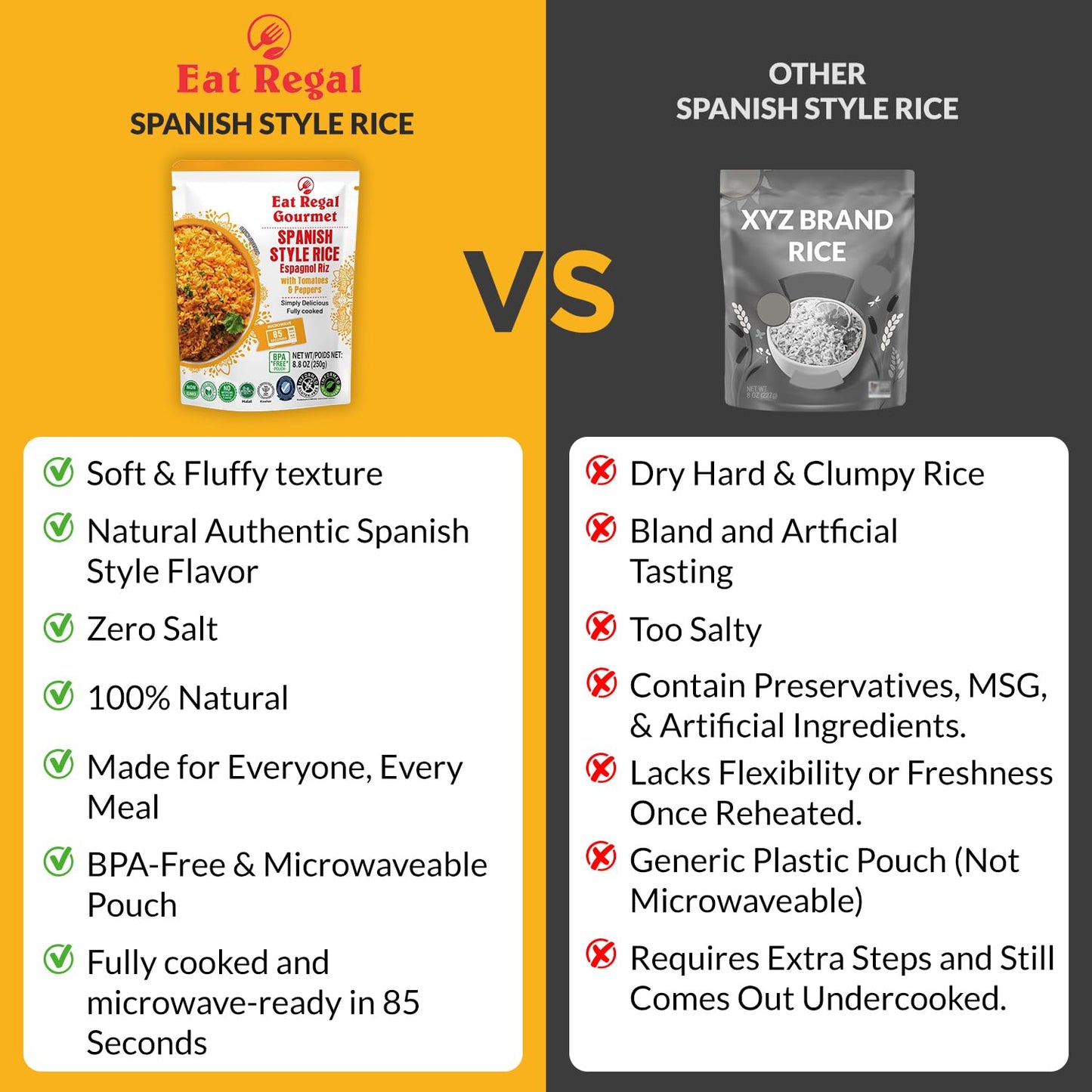 Eat Regal Microwavable Spanish Rice, Non-GMO & Gluten-Free, 8.8 Ounce (Pack of 6)