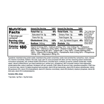 TransformHQ Meal Replacement Shake Powder - Mint Chocolate Chip, 20G Protein, 11.3 Ounce (Pack of 1), Non-GMO, Model TFM-15110
