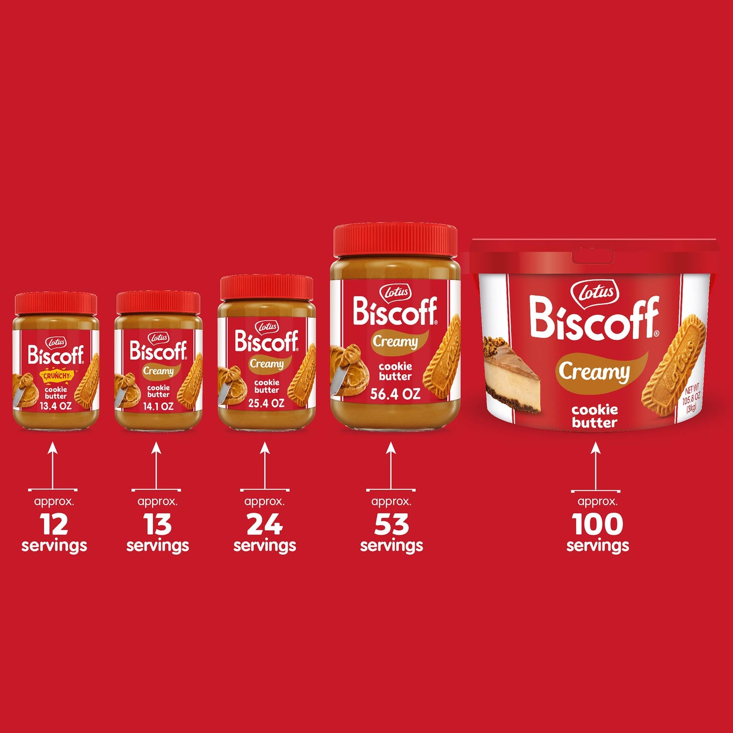Lotus Biscoff, Cookie Butter Spread, Creamy, non GMO + Vegan, 14.1 oz, Pack of 8