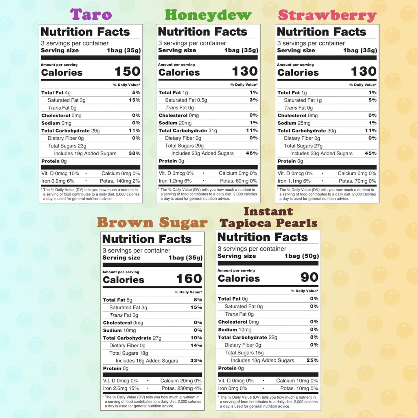 Pocas Bubble Tea Kit, Brown Sugar - Instant Milk Tea Powder with Authentic Tapioca Pearls for Instant Bubble Tea, 5 Kits