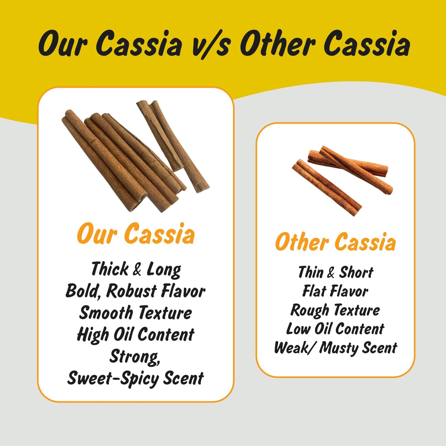 Spice Profile USDA Organic Cassia Cinnamon Sticks, Lab Tested, Resealable 3 oz Pouch, Small Size
